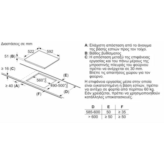 PITSOS CWP631T12 60 cm Μαύρο Εστία Επαγωγική Αυτόνομη image 4