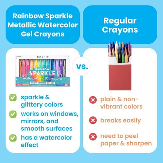 Κηρομπογιές Τζελ Ooly Sparkle Metallic (12 Τεμάχια) image 6