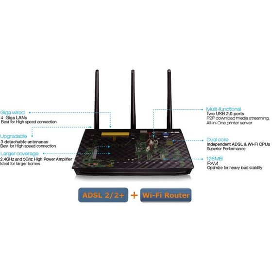 NTW ASUS WRL MODEM ROUTER DSL-N55U An. A image 4