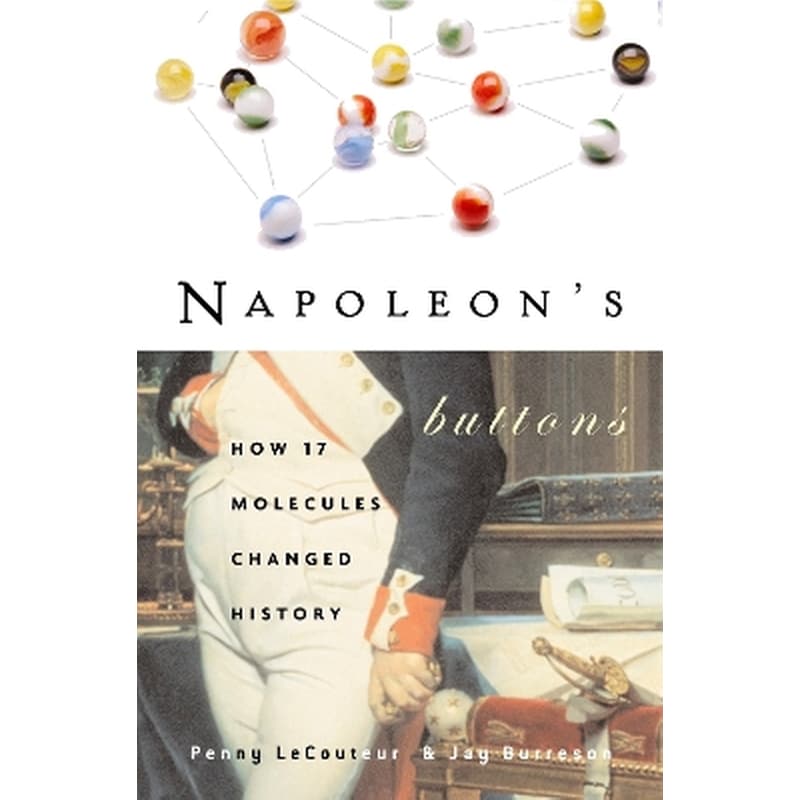 NapoleonS Buttons