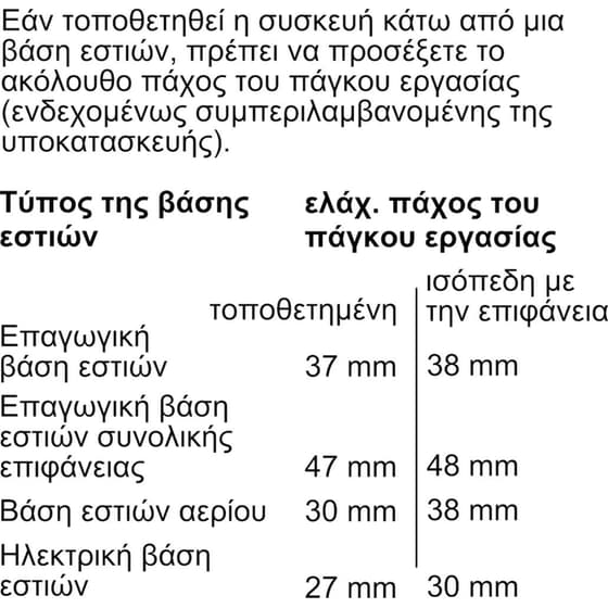 NEFF B24CR71G0 71 Lt Μαύρο Εντοιχιζόμενος Φούρνος Άνω Πάγκου image 10
