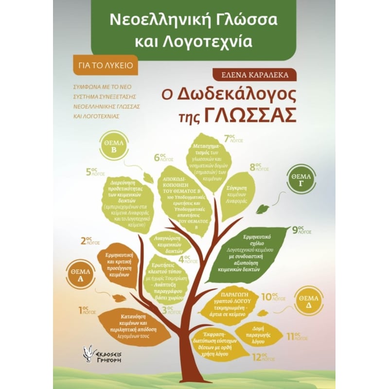 Βοήθημα Νεοελληνική Γλώσσα Και Λογοτεχνία - Για Το Λύκειο (Εκδόσεις Γρηγόρη/Καραλέκα Έλενα)