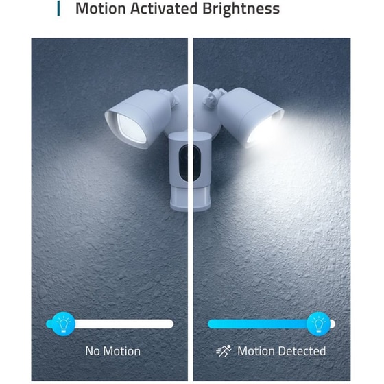 Ασύρματη IP Camera Eufy Floodlight Camera 2K Dome με Αμφίδρομο ήχο image 1