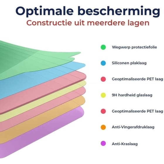 Προστατευτικό οθόνης Apple iPad Air 6th Gen 11" 2024 - Rosso Tempered Glass - Clear image 1