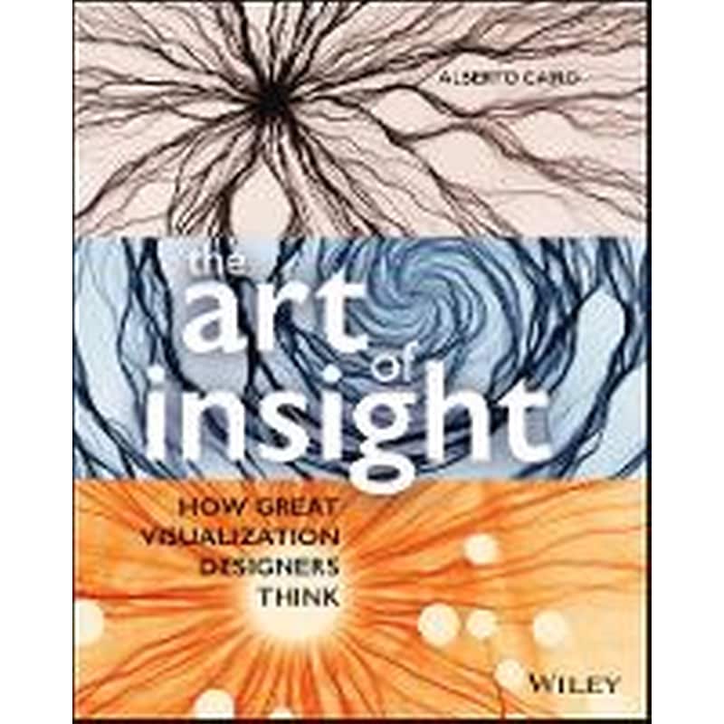 Art of Insight: How Great Visualization Design ers Think