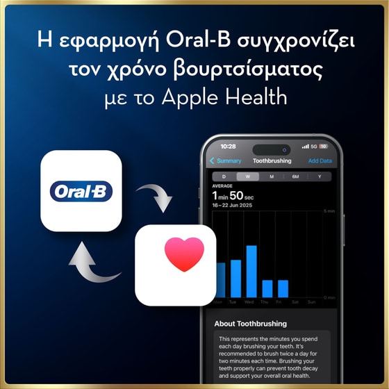 Ηλεκτρική Οδοντόβουρτσα ORAL B IO9 DUO Black Onyx & Rose Quartz image 18