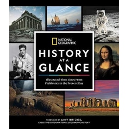 National Geographic History at a Glance