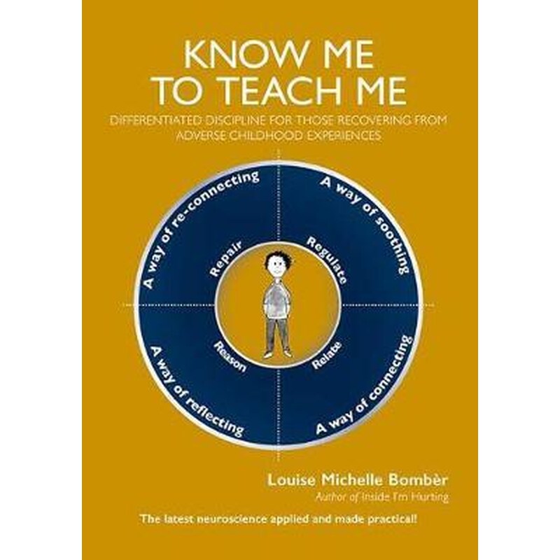 Know Me To Teach Me