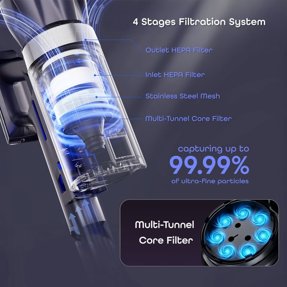 ROHNSON MAMBA M25 25.2 V 0.6 L Γκρι Σκούπα Stick image 11