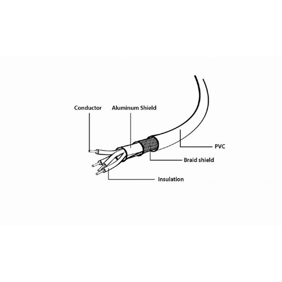 Καλώδιο Cablexpert USB-A Male σε USB-A Female - 1.8m image 3