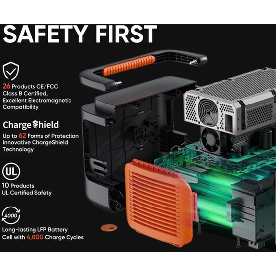 Jackery Explorer 1000 Plus Portable Power Station 1264.64Wh image 4