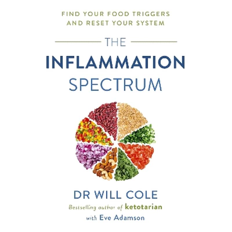 The Inflammation Spectrum