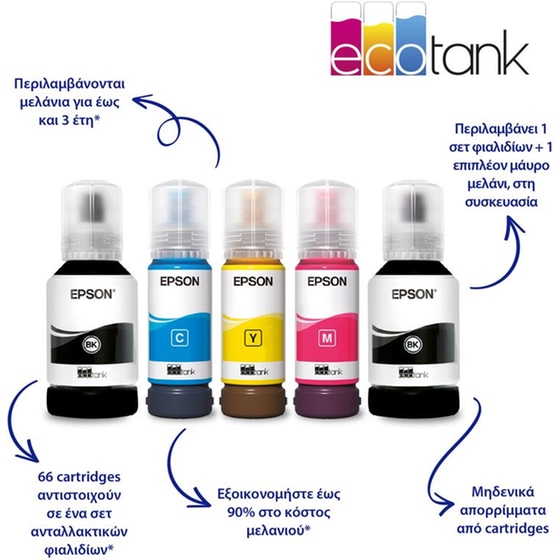 Epson EcoTank L6290 Εγχρωμο Πολυμηχάνημα Inkjet A4 με WiFi, Ethernet, ADF, Duplex Print, FAX (C11CJ60404) image 2
