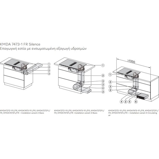 MIELE KMDA7473-1FR 80.6 cm Μαύρο Επαγωγική Εστία Αυτόνομη image 10