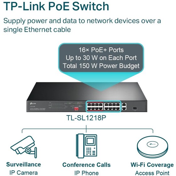 TP-LINK TL-SL1218P Gigabit Rackmount Switch Gigabit Ethernet (10/100 Mbps) 16-Port PoE+ image 4