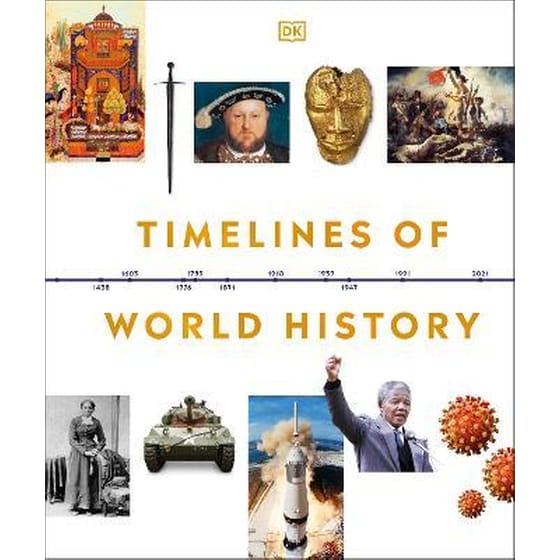 Timelines of World History image 0