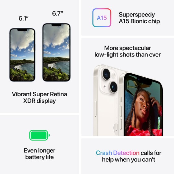 Apple iPhone 14 Plus 256GB - Purple image 7