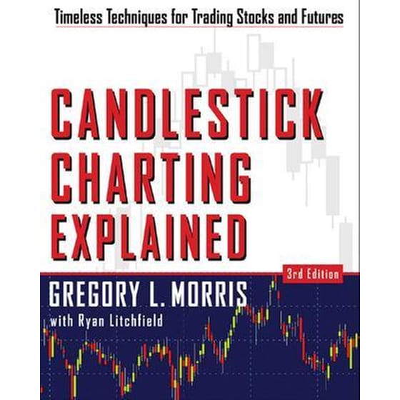Candlestick Charting Explained image 0