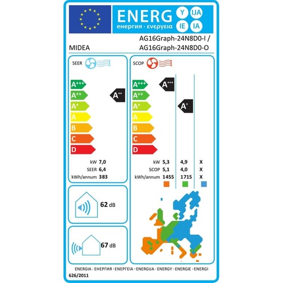 MIDEA Xtreme Graphite AG16GRAPH-24N8D0-I/O Κλιματιστικό Inverter 24.000 BTU A++/A+++ με Ιονιστή & WiFi image 4