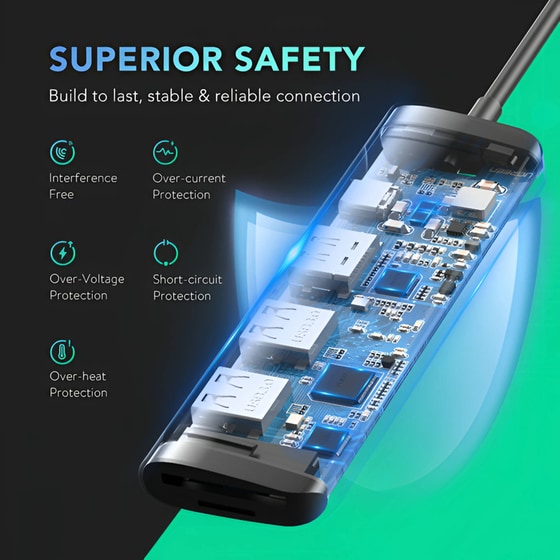 Docking Station Ugreen 70411 CM195 6-Port USB 3.0 συμβατό με USB-C image 6