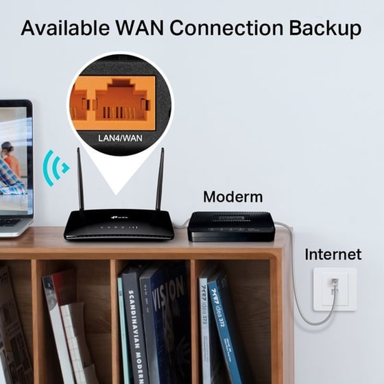 TP-LINK Archer MR400 v4.2 Ασύρματο Router 4G, Wi-Fi 6 με 4 Θύρες Ethernet image 6