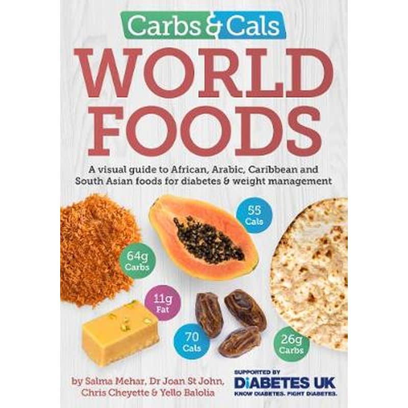 Carbs Cals World Foods