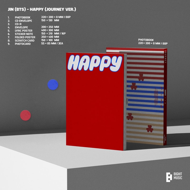 Happy (Ver. 1 Journey)