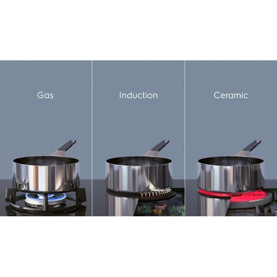 ELECTROLUX EIV6340X 60 cm Μαύρο Εστία Επαγωγική Αυτόνομη image 5