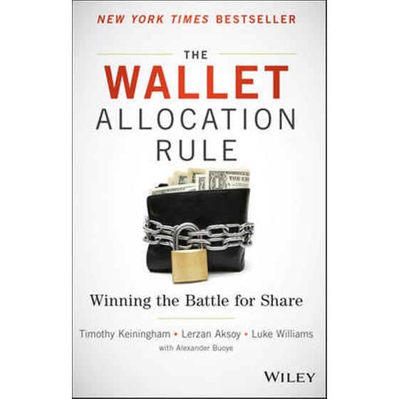 Wallet Allocation Rule image 0