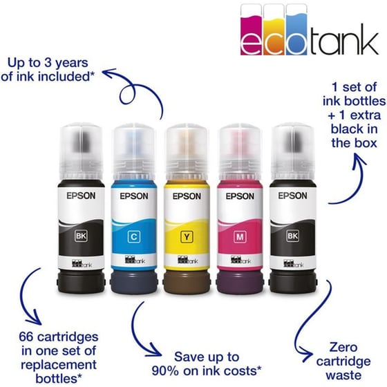 EPSON EcoTank L5310 Εχρωμο Πολυμηχάνημα Inkjet Α4 με δοχεία μελανιού, WiFi, Ethernet image 3