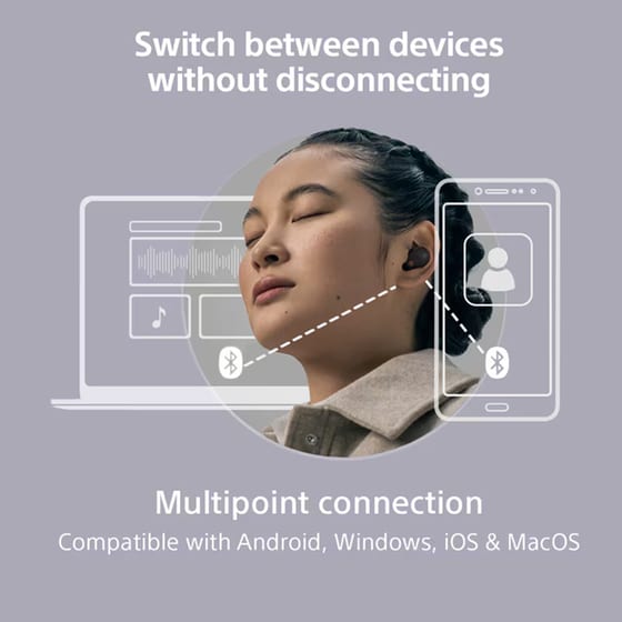 Ακουστικά Bluetooth Sony WF-1000XM5 - Μαύρα image 6