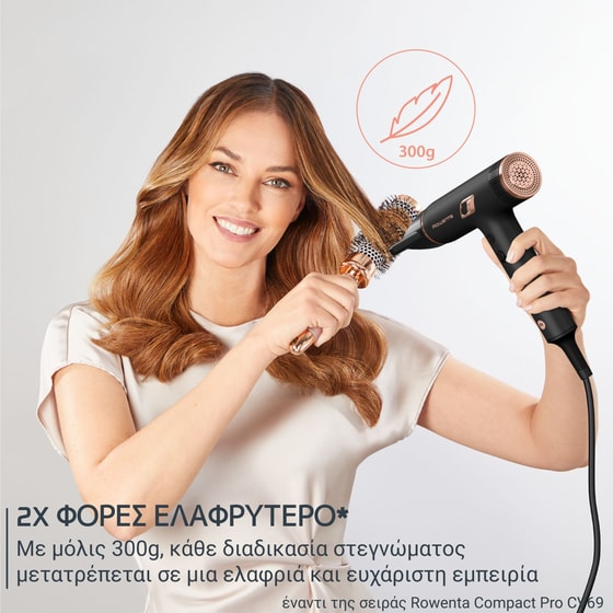 Σεσουάρ Μαλλιών ROWENTA NANO HY8310F0 Μαύρο image 9