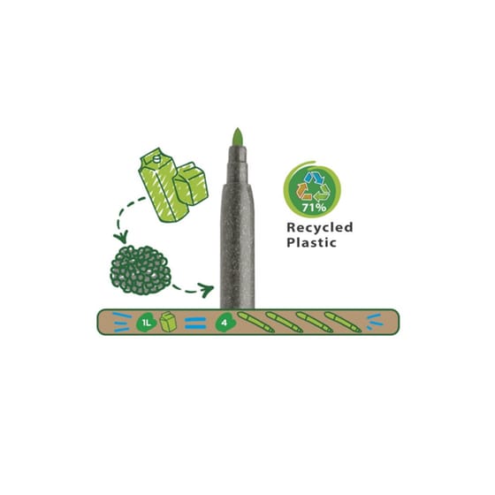 Μαρκαδόροι Carioca Joy 12 Τεμάχια Eco image 2