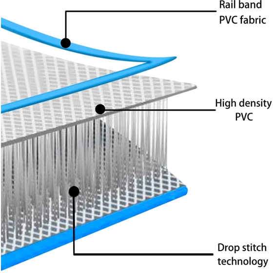 Στρώμα Γυμναστικής VidaXL από PVC 200x200x10 cm - Μπλε image 11