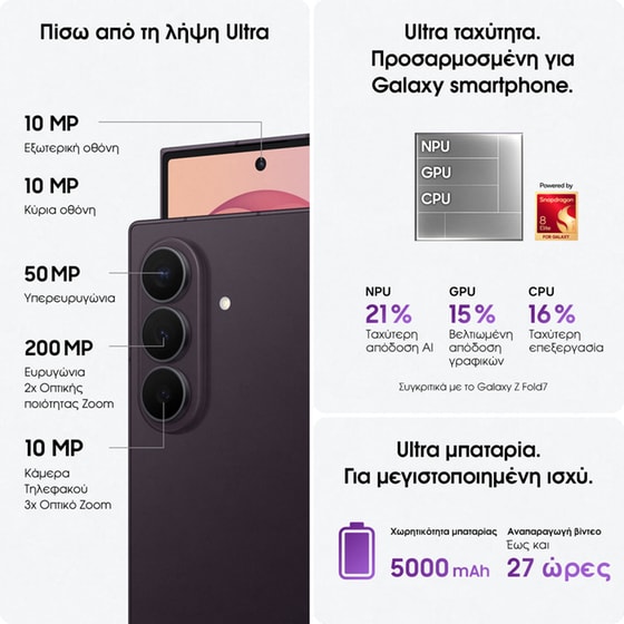 Smartphone Samsung Galaxy Z Fold8 Ultra 1TB - Graphite image 2