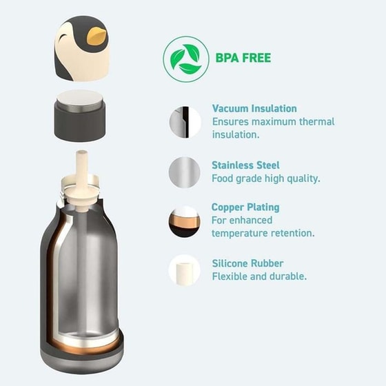 Μπουκάλι Θερμός Asobu Bestie Penguin 460ml image 7