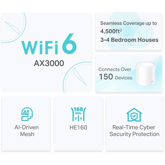 TP-Link Deco X50 Access Point Wi‑Fi 6 Dual Band (2.4 & 5 GHz) 2976 Mbps 2 τμχ image 6