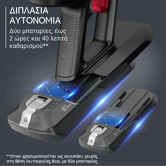 ROWENTA X-FORCE FLEX 15.60 Animal RH99G3WO 32.4 V  Μαύρο/Μπρονζέ Aqua Σκούπα Stick image 5