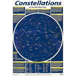 Constellations