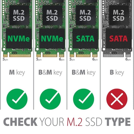 AXAGON EEM2-SG2 USB-C 3.2 Gen 2 Θήκη για M.2 NVMe & SATA SSD 30-80mm Αλουμινίου image 6