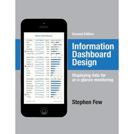 Information Dashboard Design image 0