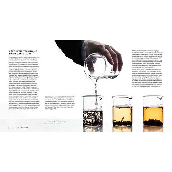Cocktail Codex image 3