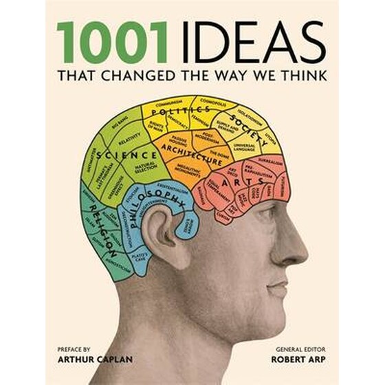 1001 Ideas that Changed the Way We Think image 0