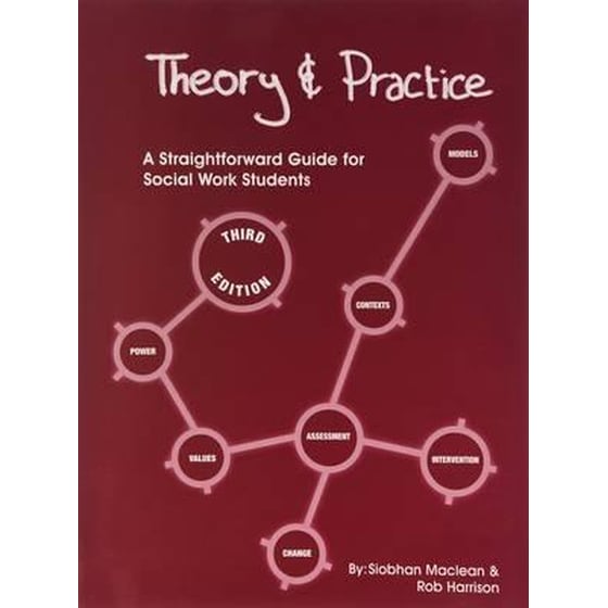 Theory and Practice: A Straightforward Guide for Social Work