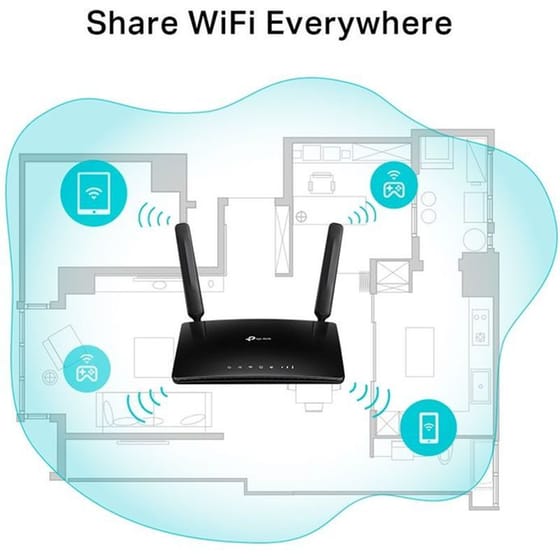 TP-Link TL-MR6500v Router Wi-Fi 4 Single Band (2.4GHz) image 4