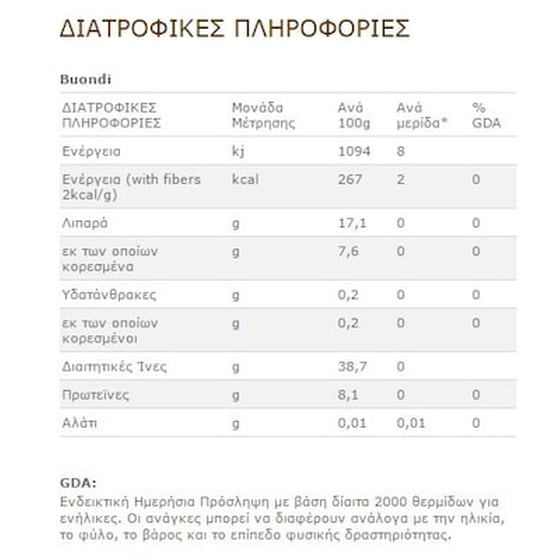 12391114 NES ESPRESSO BUONDI 112G (12142 image 2