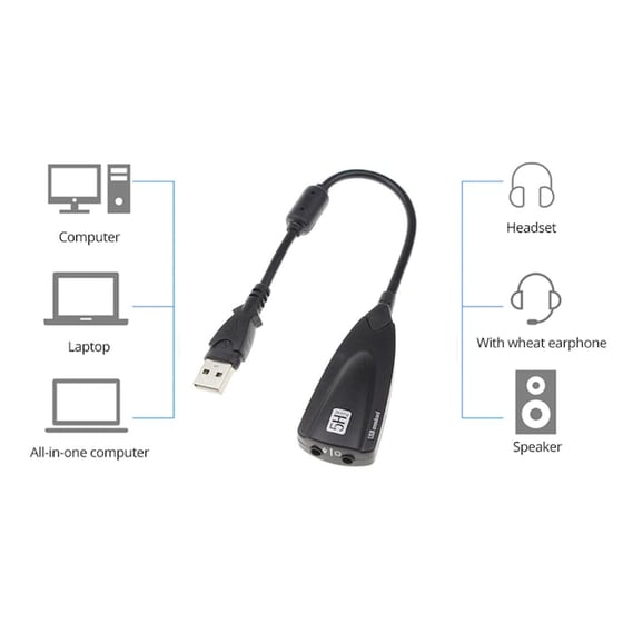 Κάρτα Ήχου Powertech ST16 USB 7.1, 2x 3.5mm - Μαύρο image 1