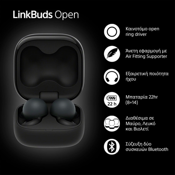Ακουστικά Bluetooth Sony LinkBuds Open Truly Wireless Bluetooth Open Ear Buds - Transparent Sound - Black image 1