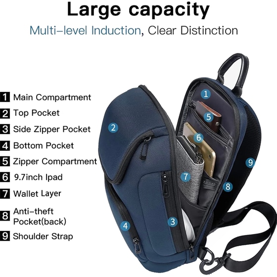 Τσάντα με θήκη για Laptop Bange 7565 9.7" Αδιάβροχη - Μπλε image 10