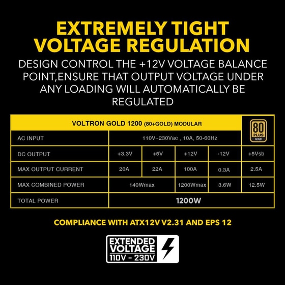 Τροφοδοτικό Υπολογιστή Armaggeddon Voltron VG1200 Full Modular 1200W 80+ Gold - Μαύρο image 7